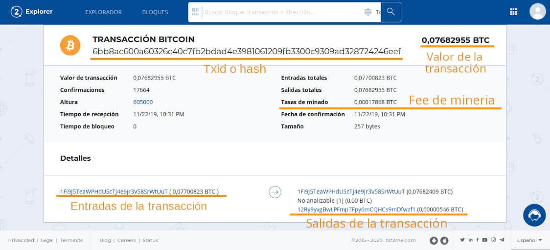 Partes o secciones de una transacción de Bitcoin desde el explorador de bloques de Bit2Me