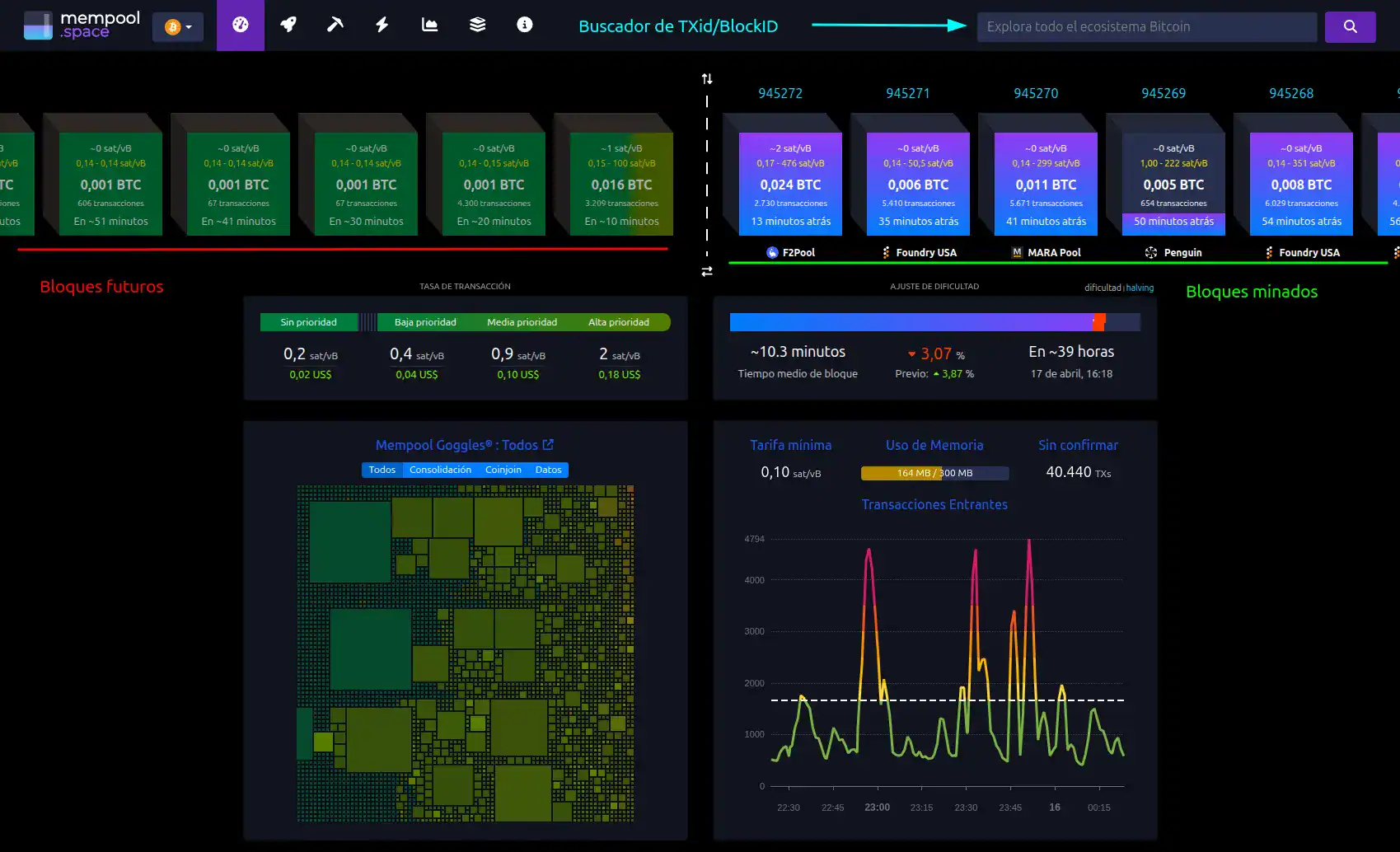 mempool-space-interfaz-002