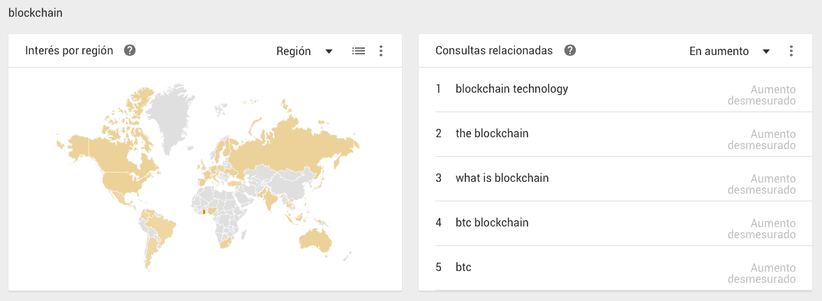 negaliu uždirbti bitcoin pelno dabar