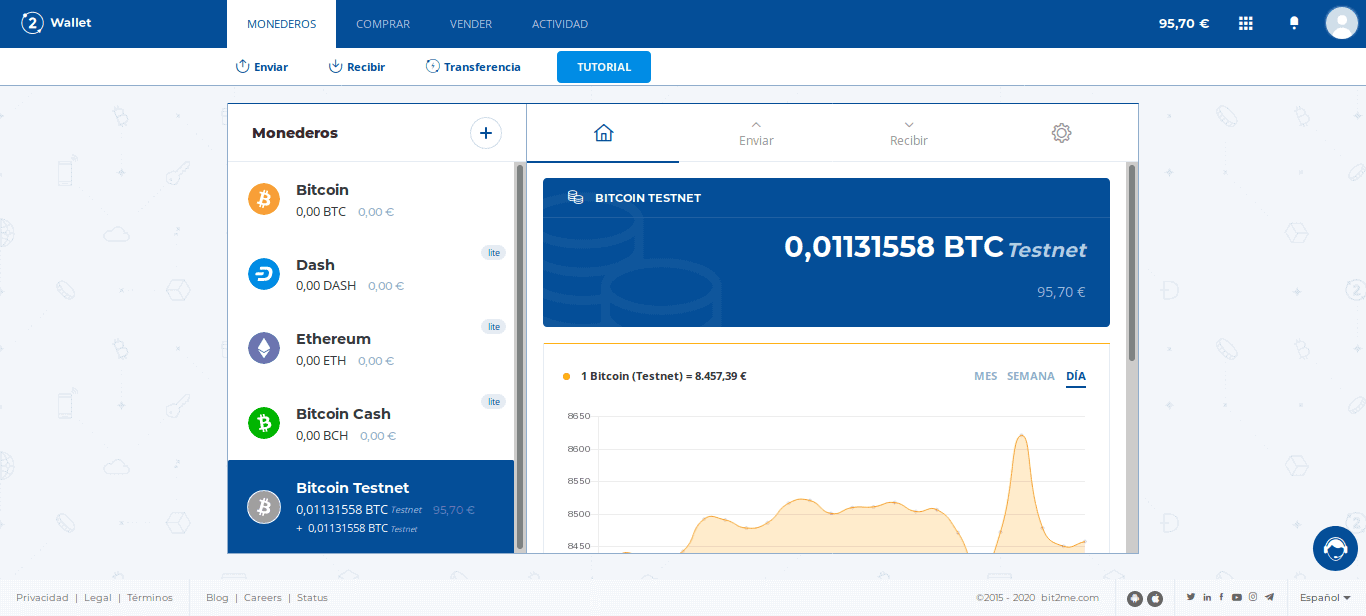 testnet bitcoin)