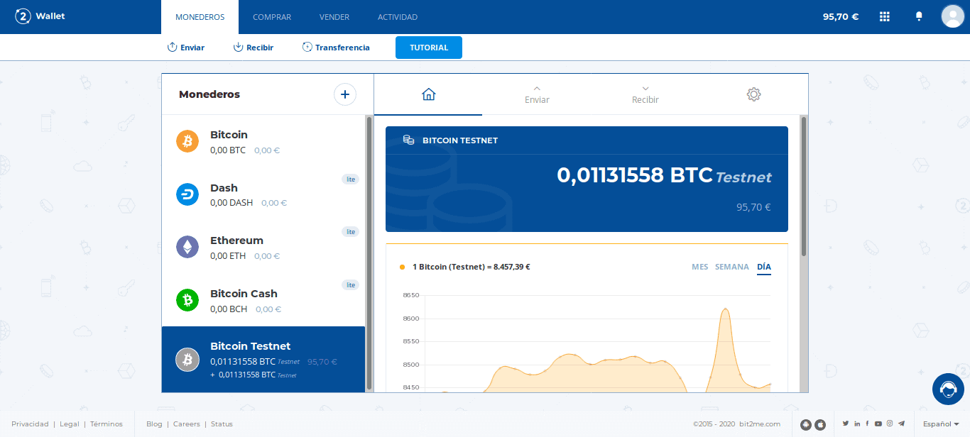 btc testnet size