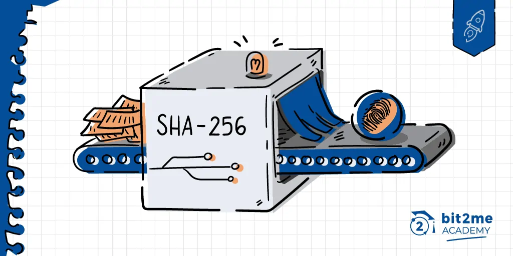 Que es SHA-256, Mineria SHA-256, funcion hash SHA-256, que significa SHA-256, definicion SHA-256