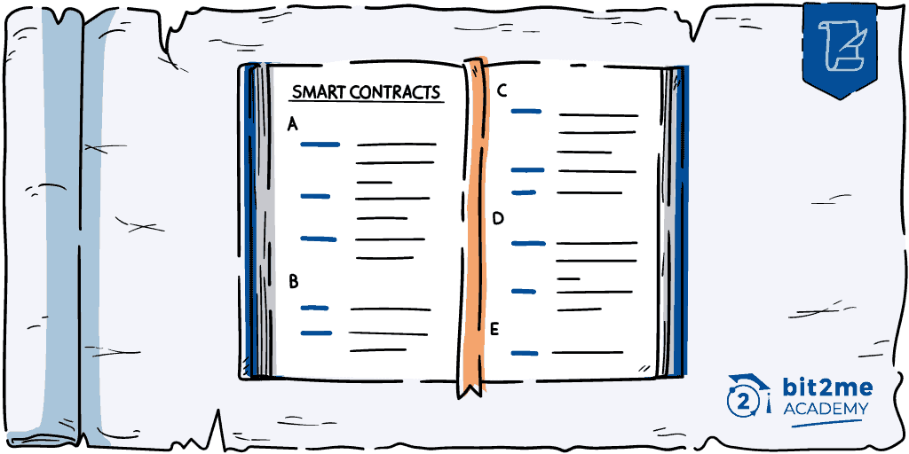 Listado de definiciones del glosario de los Smart Contract por Nick Szabo en Bitcoin Academy