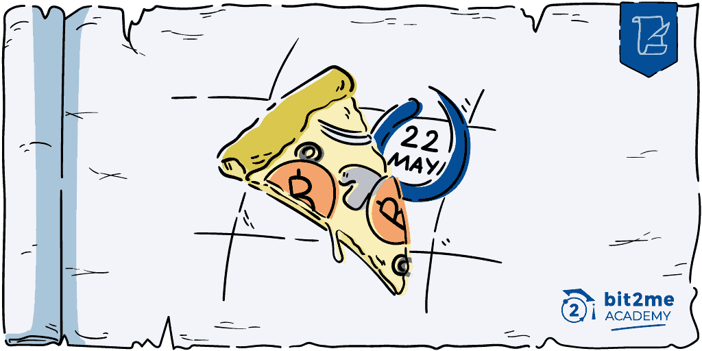 qu'est-ce que le jour de la pizza bitcoin, quand est le jour de la pizza bitcoin
