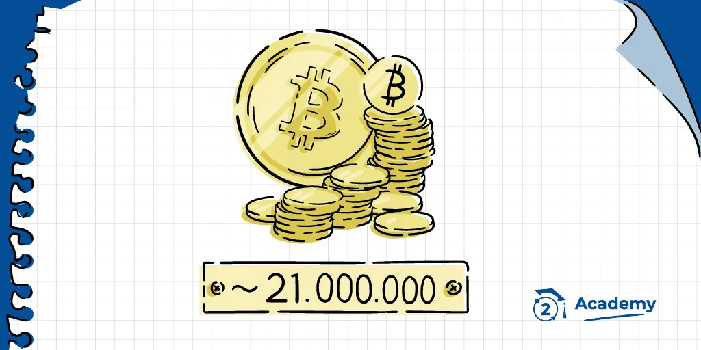 Cuántos bitcoins hay-Bit2Me