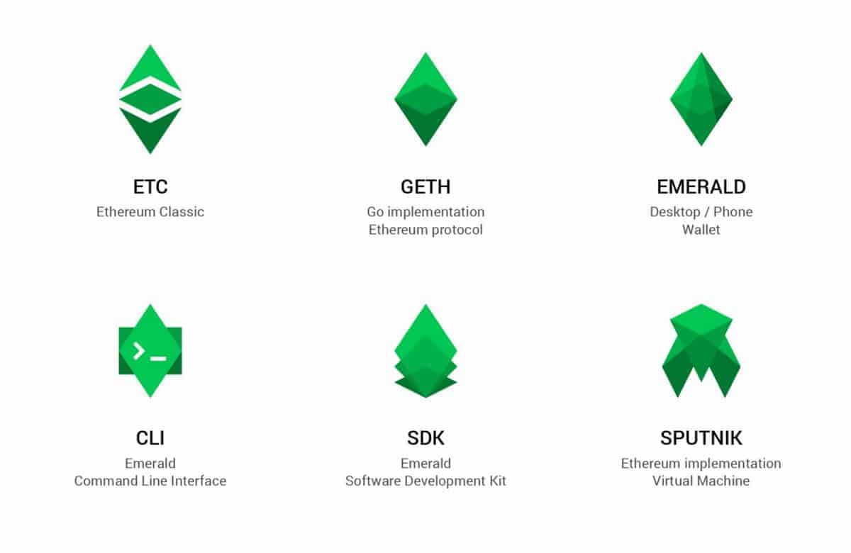 what is ethereum classic cryptocurrency
