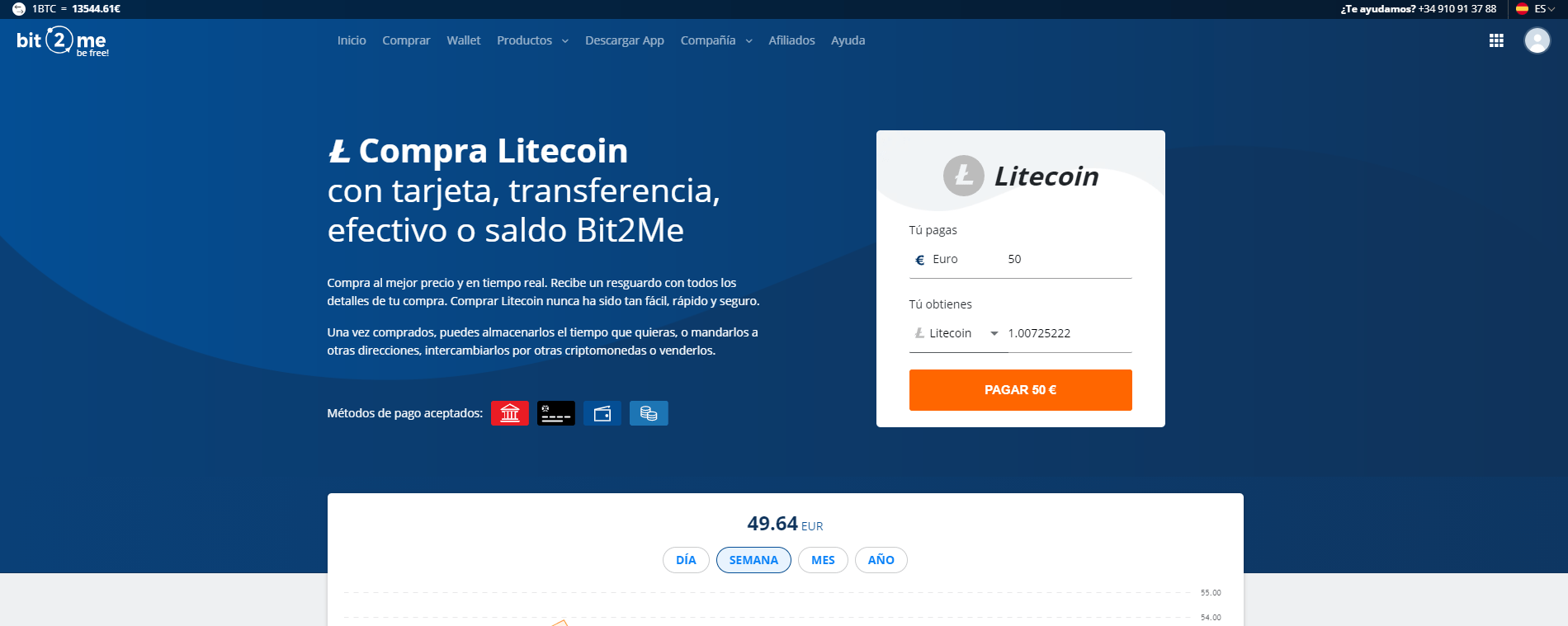 Litecoin comprando en Bit2Me