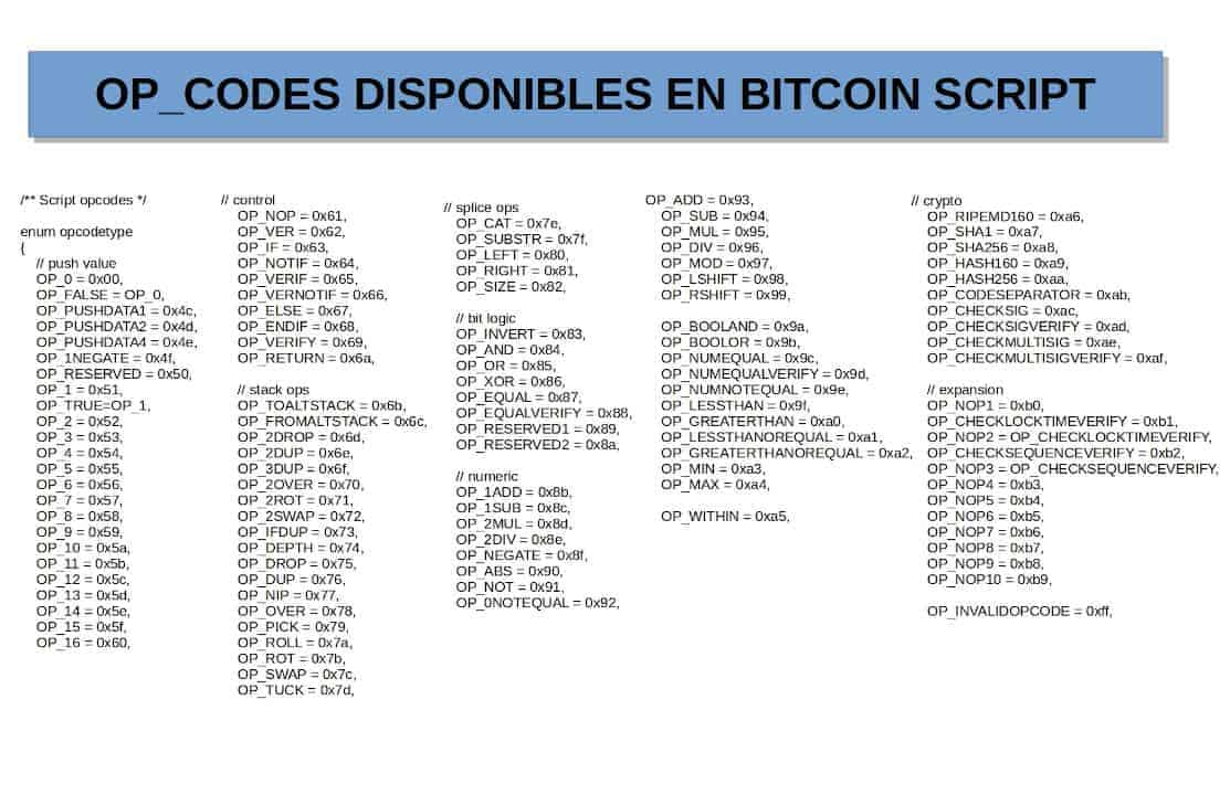 script for bitcoin