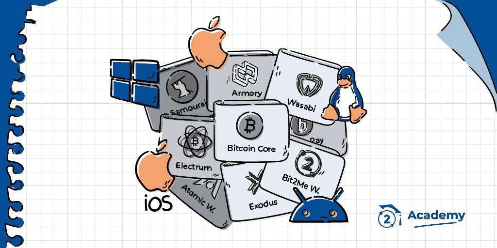 miglior portafoglio bitcoin multipiattaforma