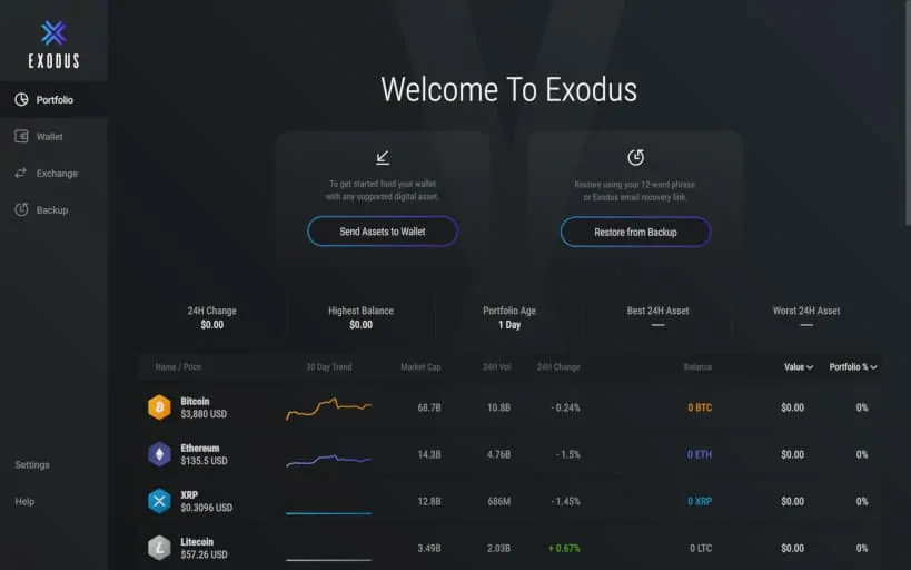 Una captura de Exodus Wallet mostrando su pantalla principal