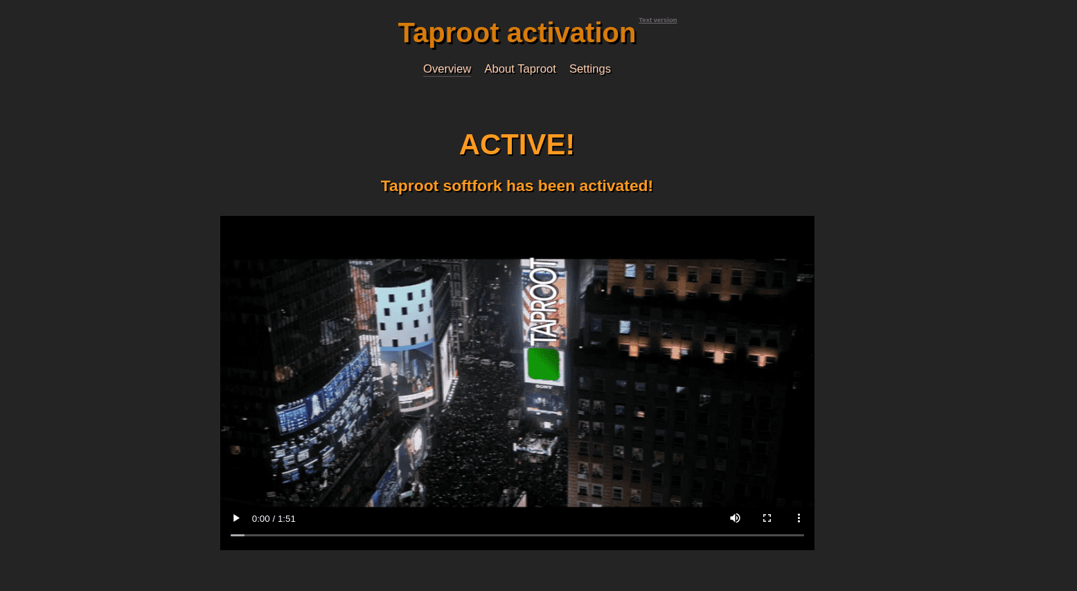 Taproot ya está activo en Bitcoin