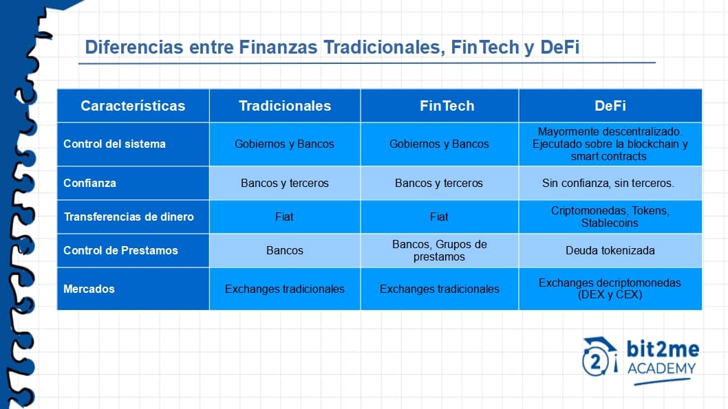 diferencias-defi.jpg