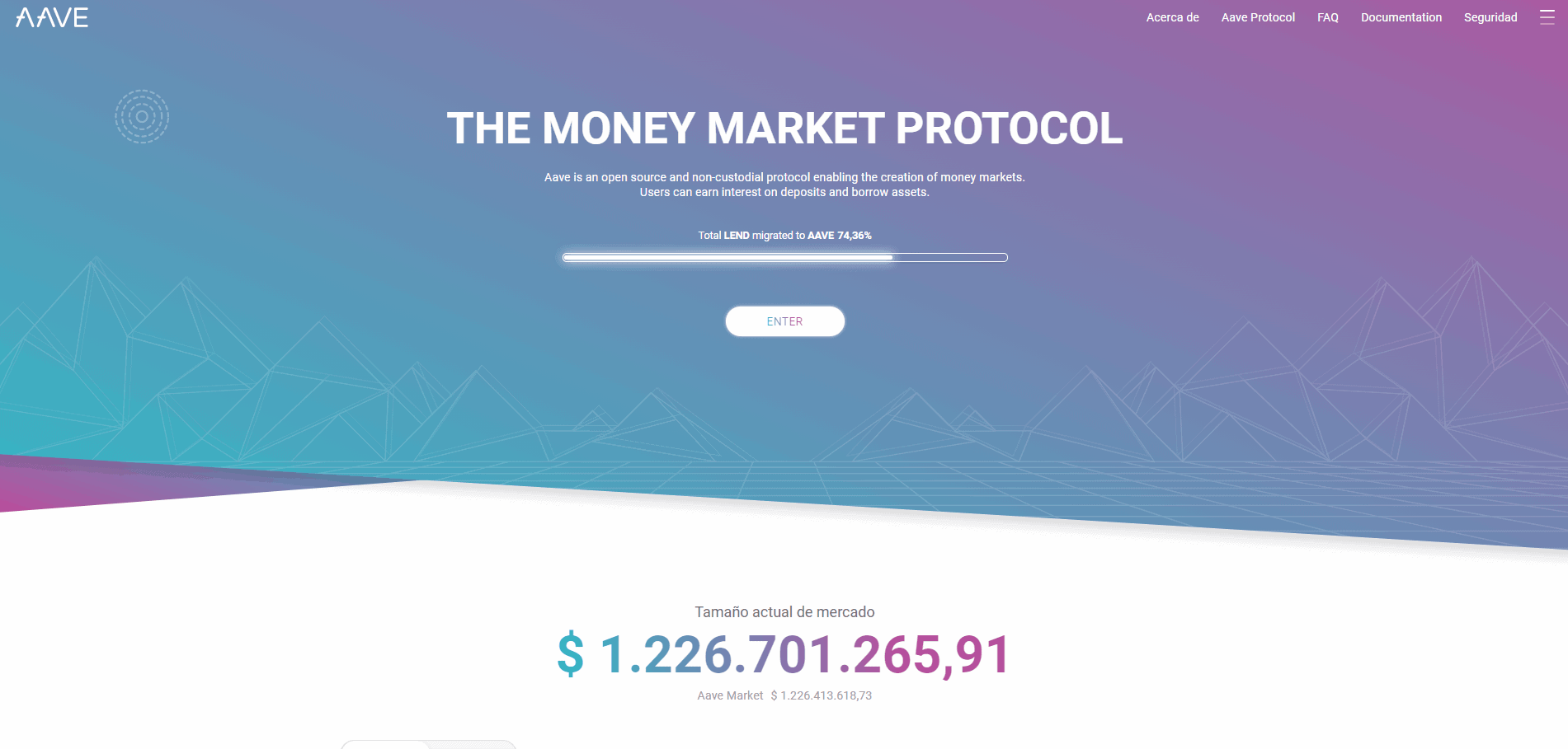AAVE protocol