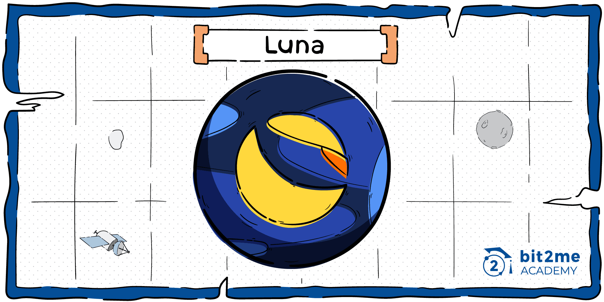 Terra-Luna- Bit2Me Academy
