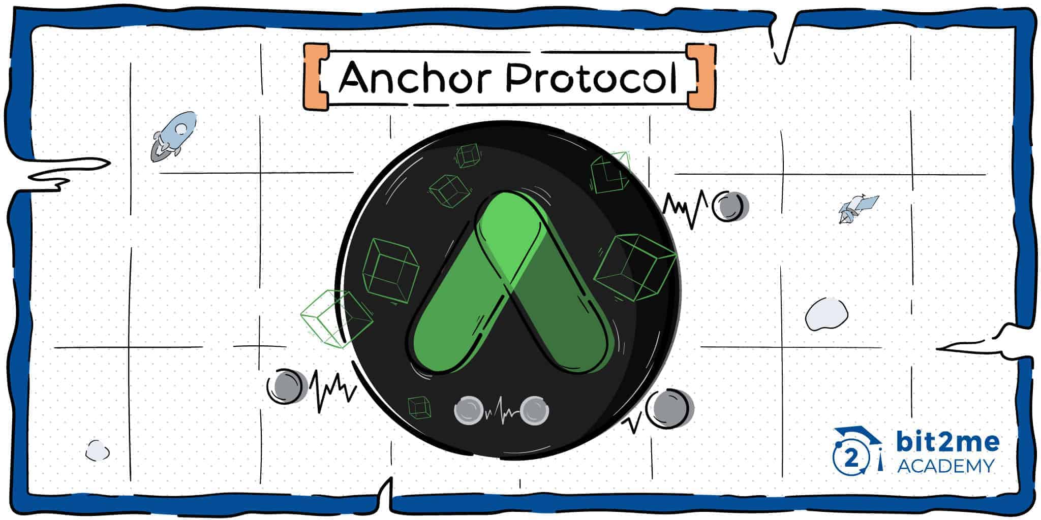 Anchor protocol