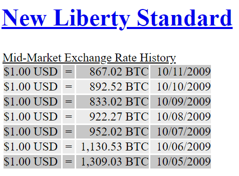 NewLibertyStandar el primer exchange de Bitcoin