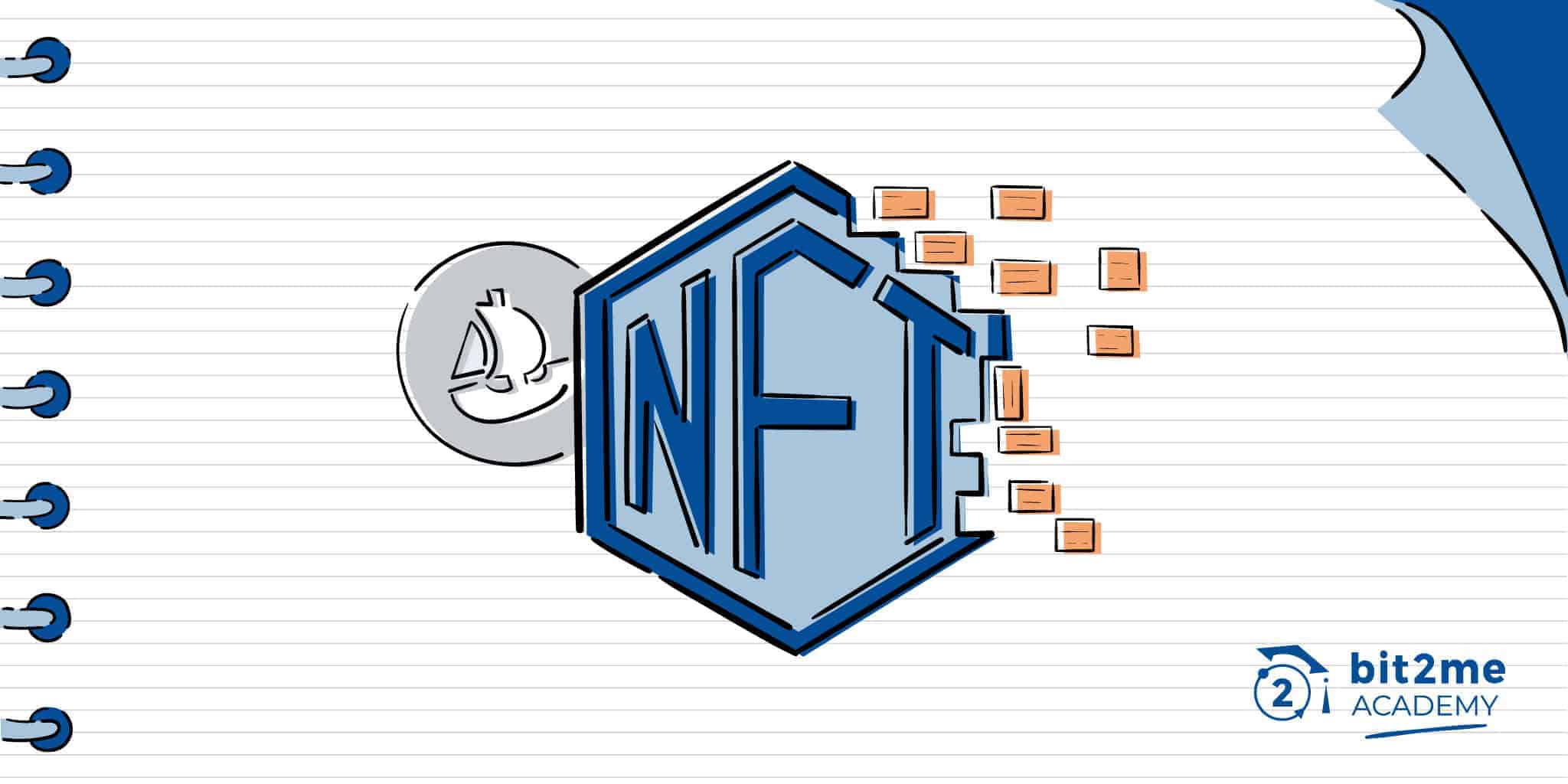 nft opensea