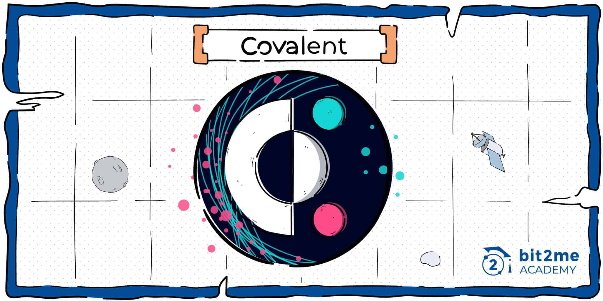Covalent CQT en Bit2Me