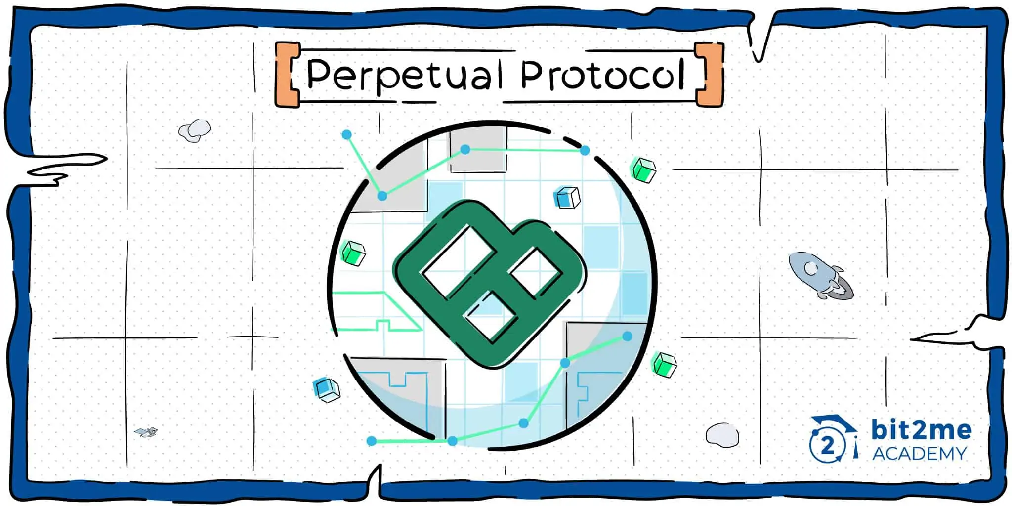 Perpetual Protocol en Bit2Me Academy
