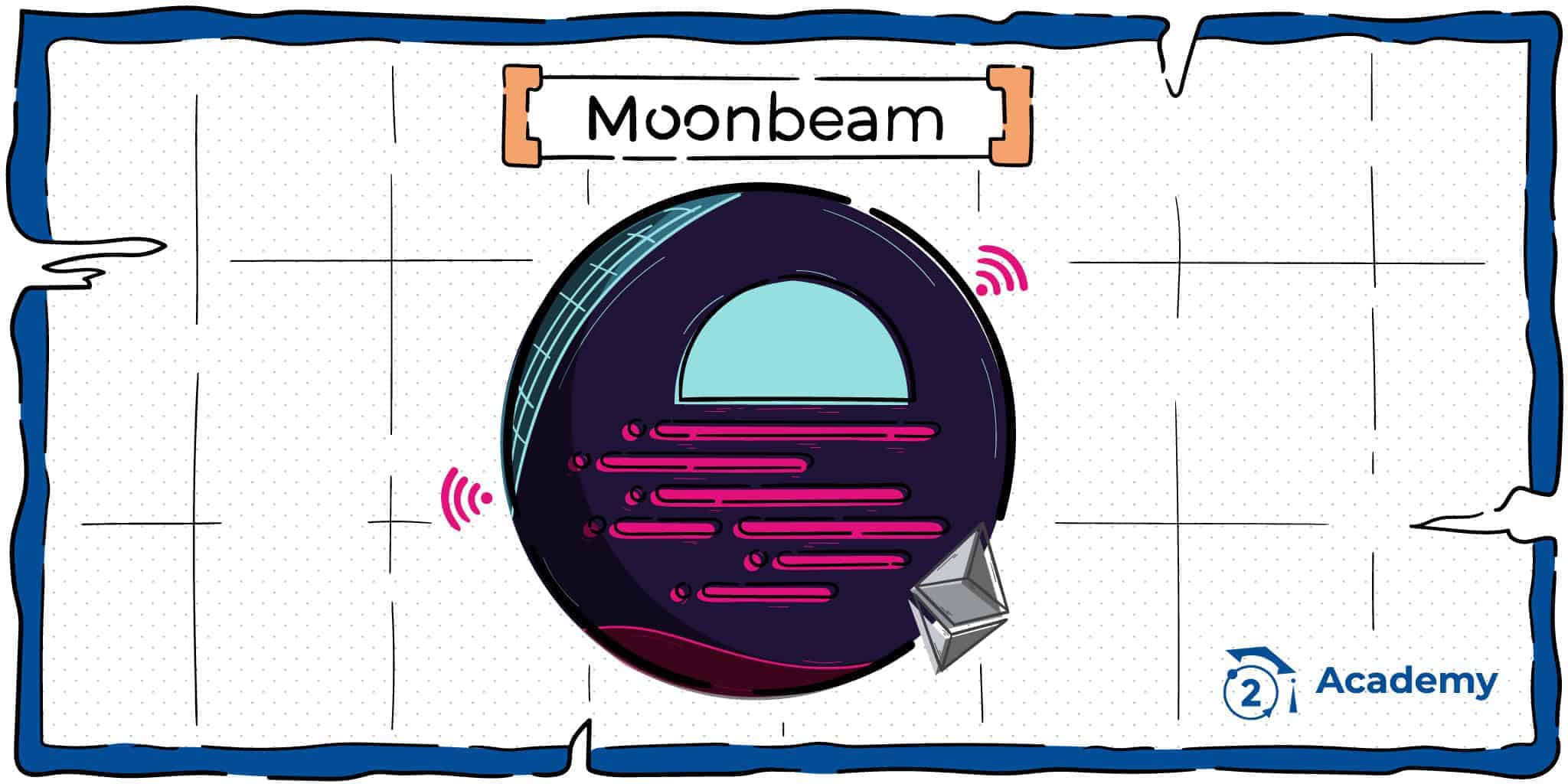 moonbeam-bit2meacademy