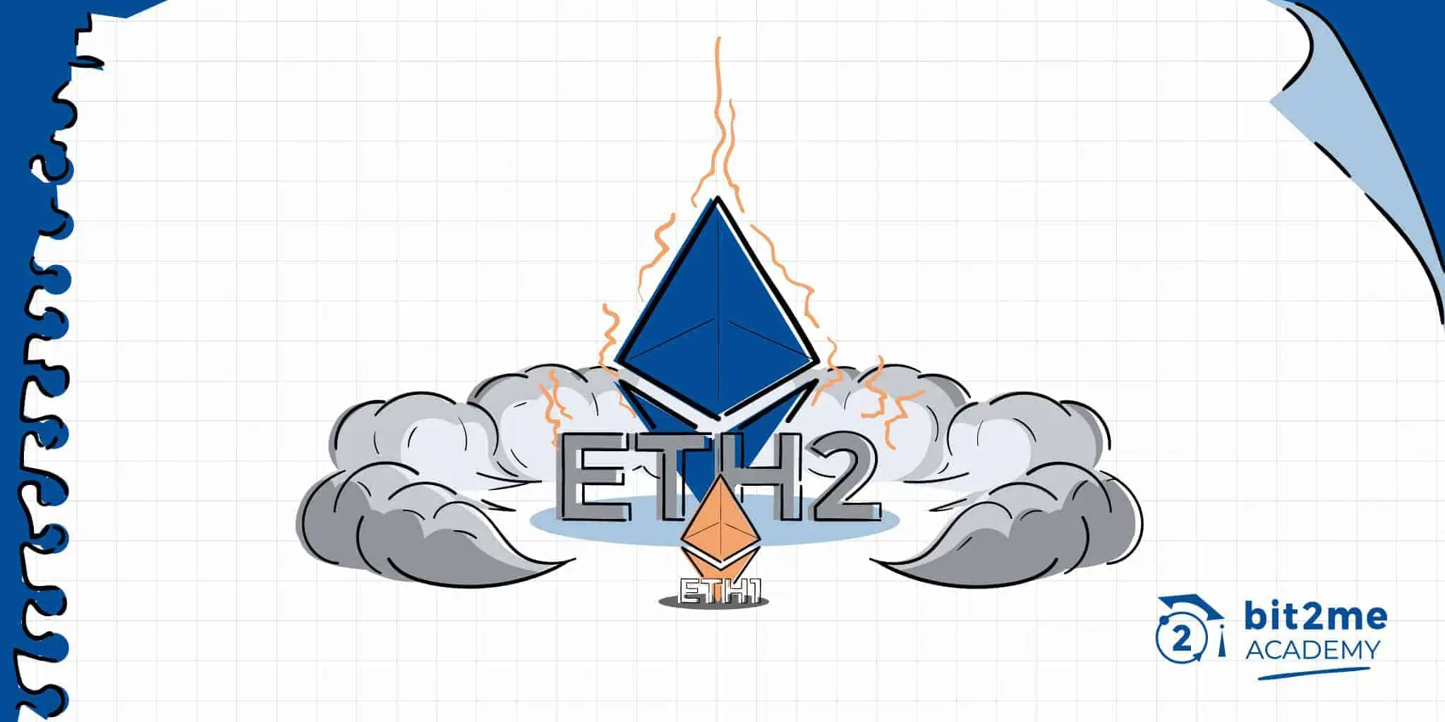 Ethereum Merge