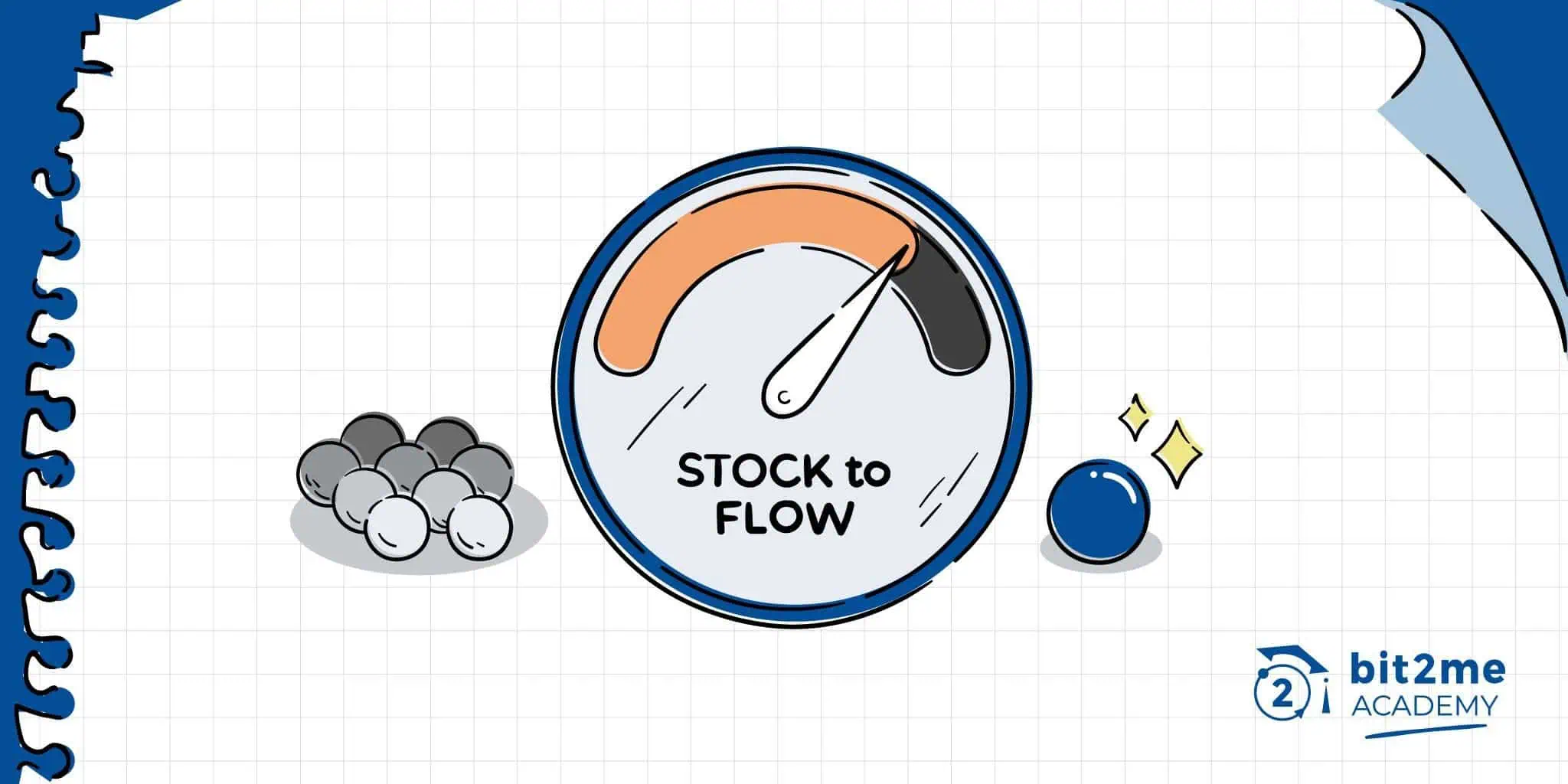 Stock To Flow Academy Portada