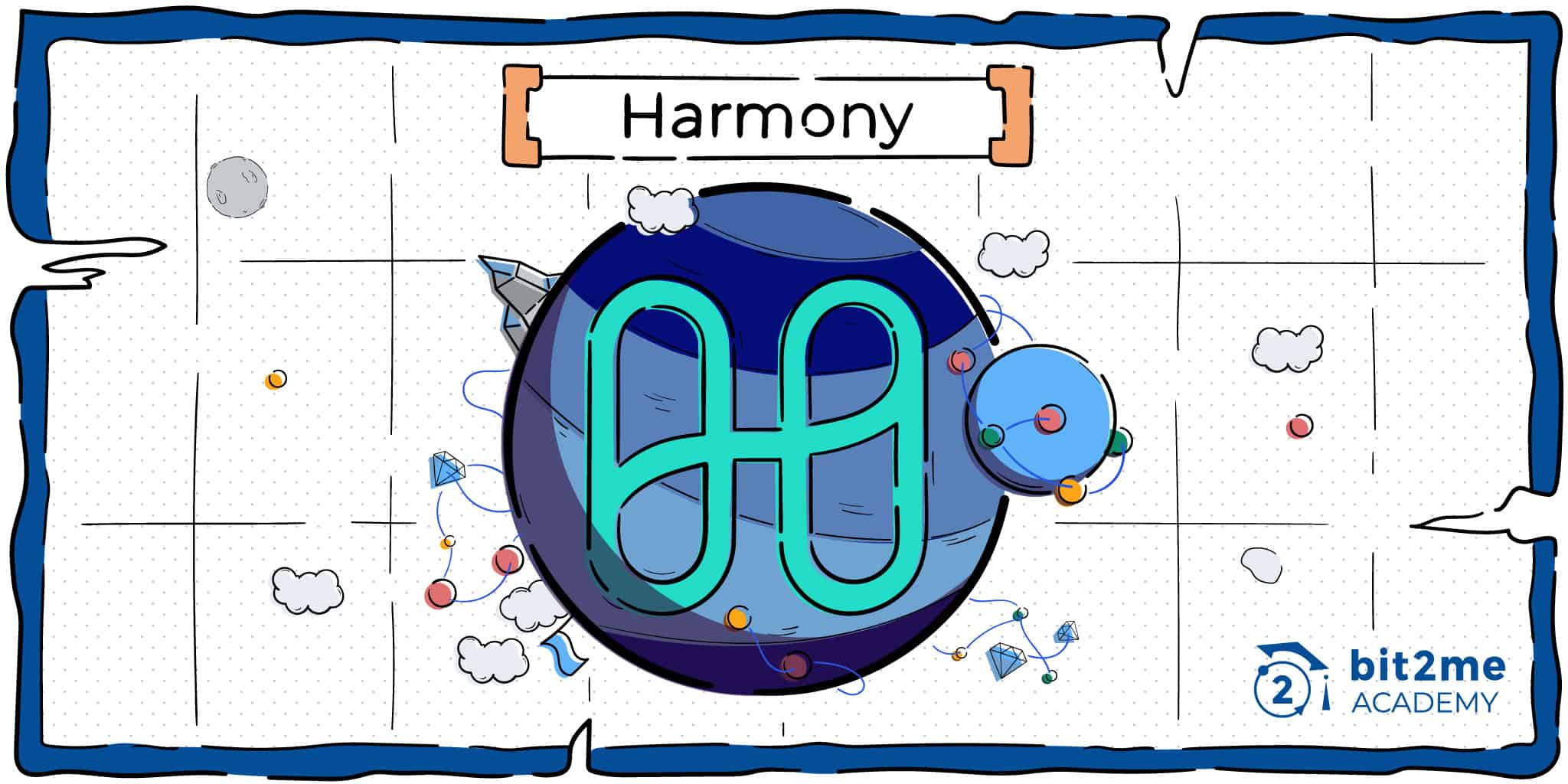 Harmony-Bit2Me-Academy