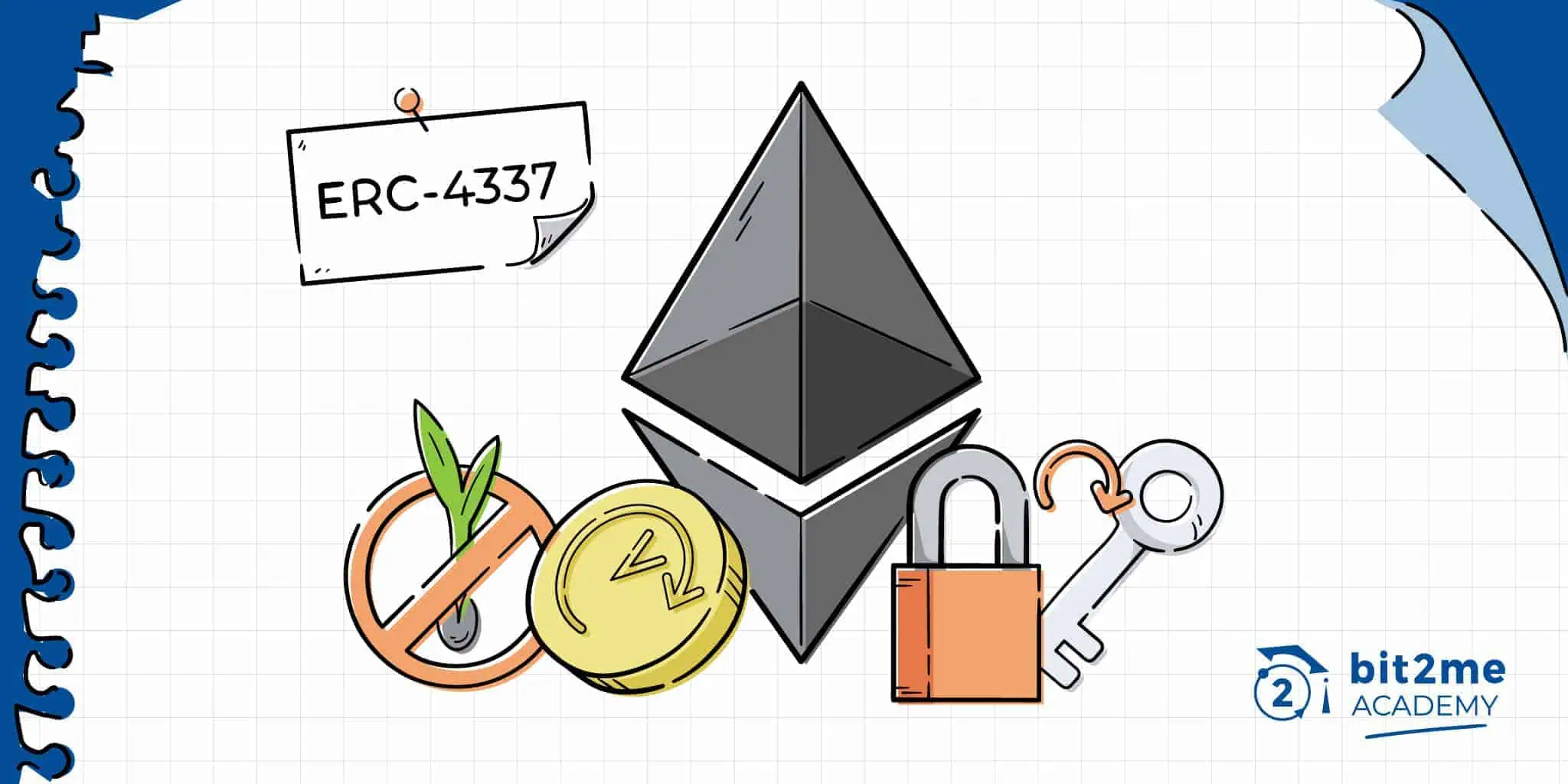 ¿Qué es ERC-4337?