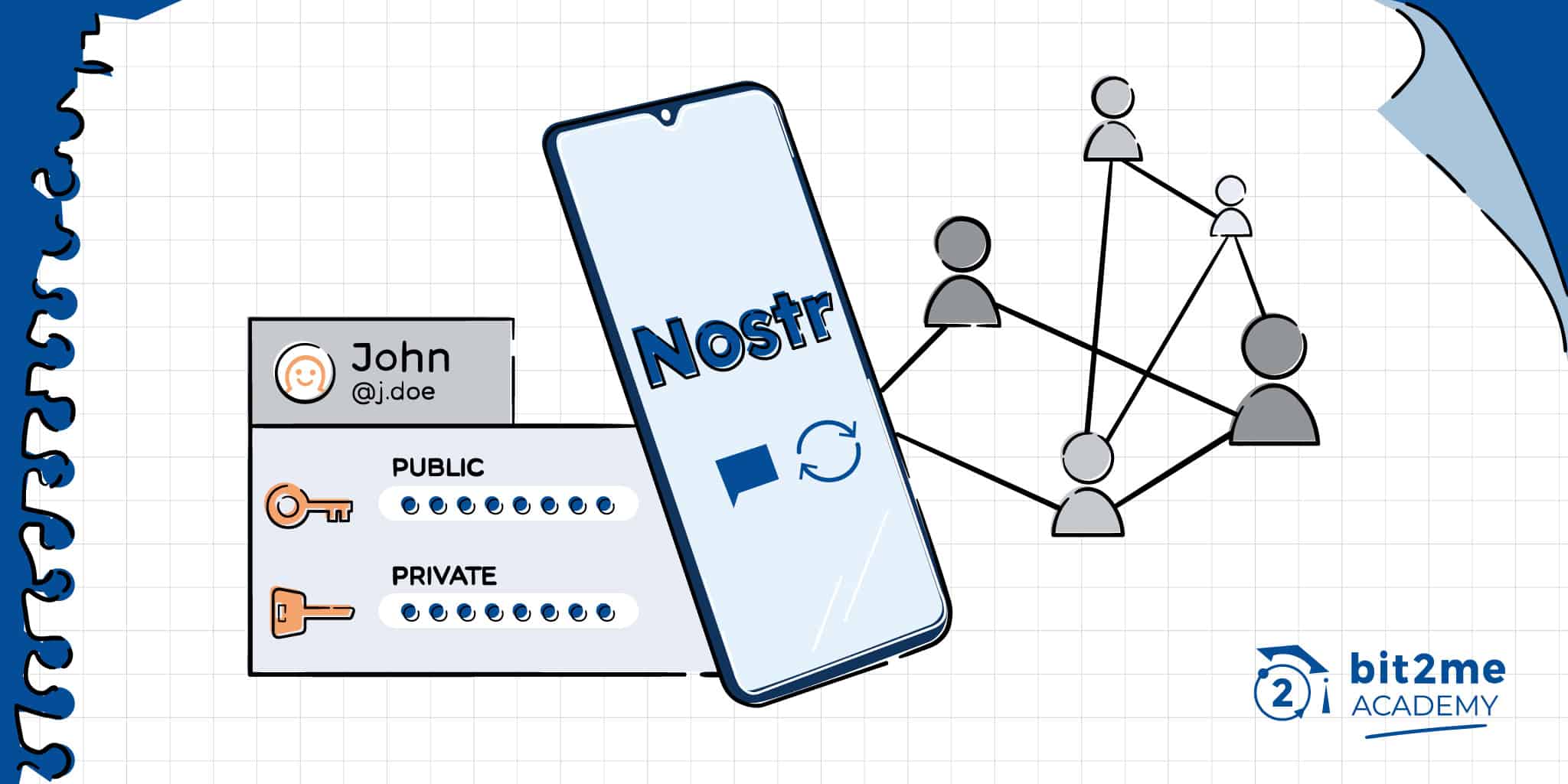 ¿Qué es Nostr? Así es la nueva red social descentralizada.