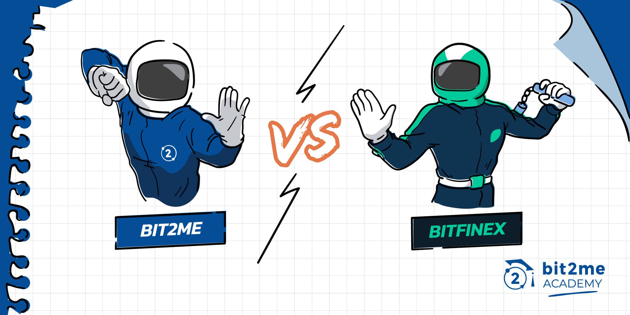 Detailed comparison between Bit2Me and Bitfinex