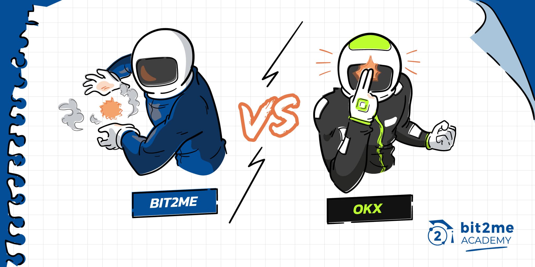 Comparación detallada de Bit2Me respecto a OKX