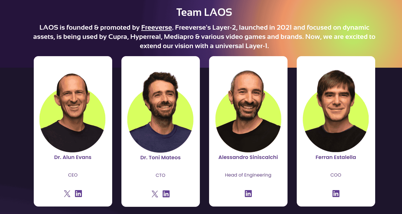 desarrolladores y fundadores de LAOS - Bit2Me Academy