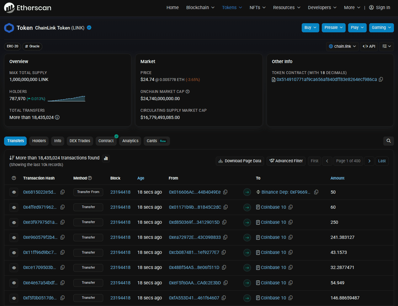 Un vistazo a un token en Ethereum a través de Etherscan - Bit2Me Academy
