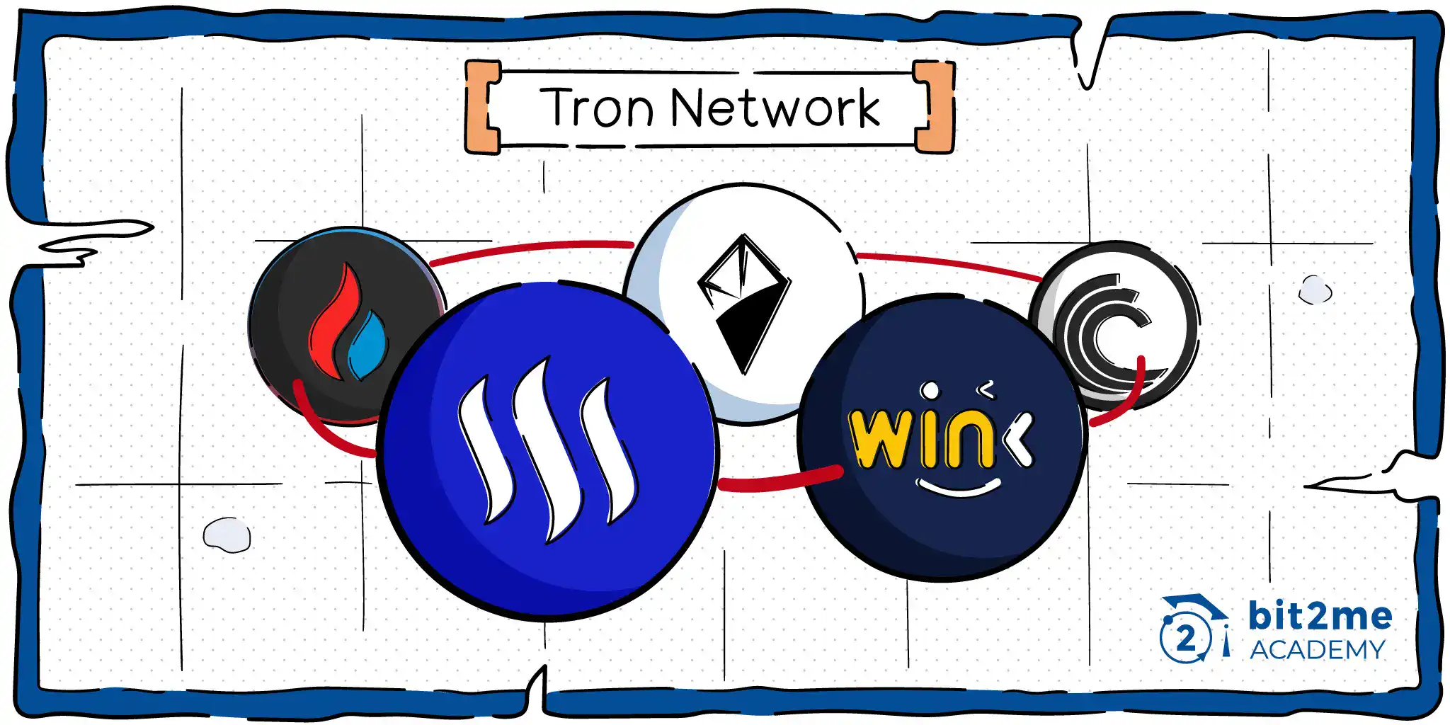 Guía del ecosistema TRON 2026: La convergencia de IA (GPT-5), Capa 2 y finanzas globales