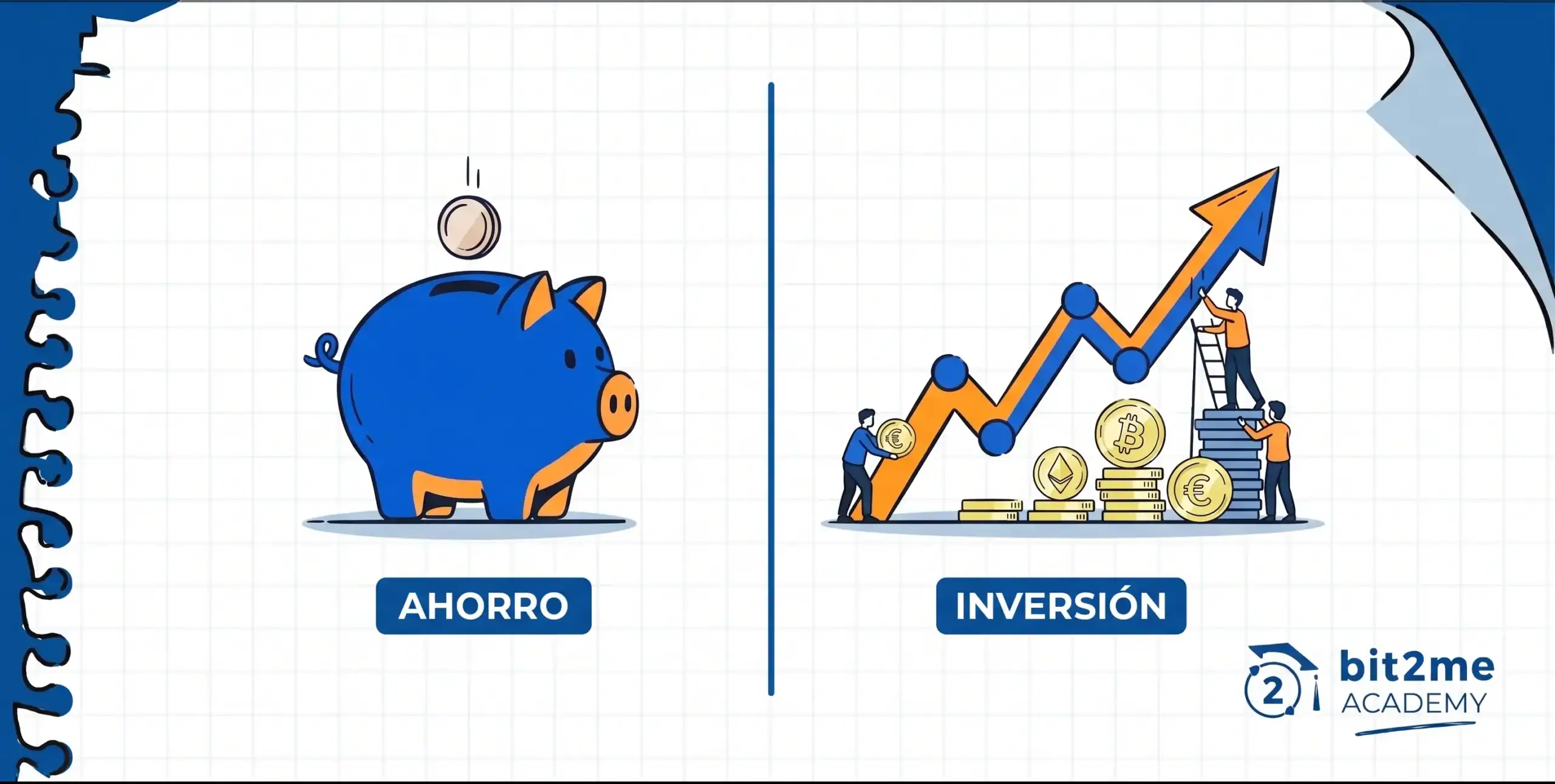 ¿Qué es invertir? Diferencia entre ahorrar e invertir