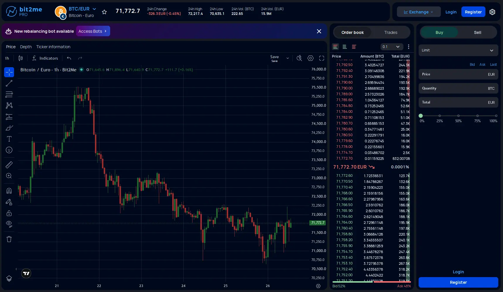 plataforma-trading-bit2me-pro Plataforma de trading de Bit2Me Pro